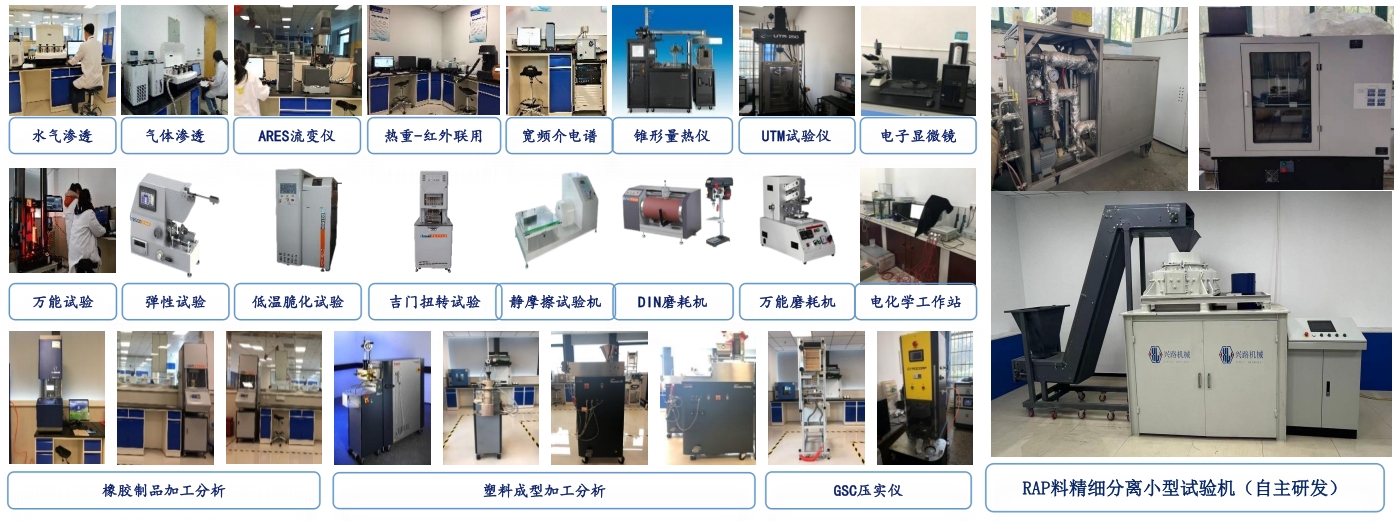 設(shè)備工藝完善